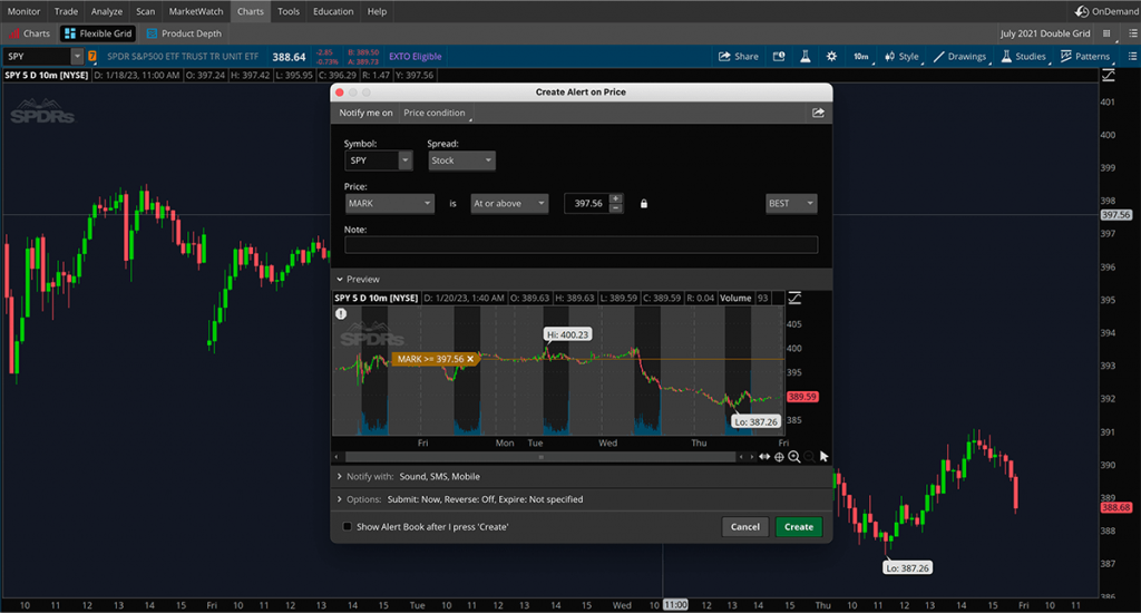 thinkorswim price alerts