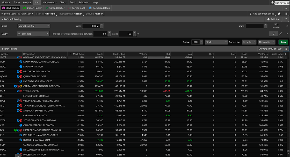 thinkorswim iv scan tab 