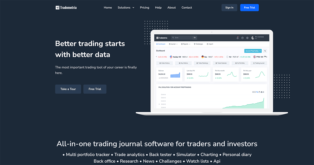 tradermetria homepage